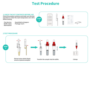 Bán Hot thú y cụ Chẩn đoán chw ehr Lym ANA của chăm sóc thú y thử nghiệm heartworm anaplasma heartworm ehrlicha - Product Image 4