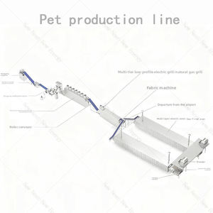 Machine automatique à friandises pour chiens en acier inoxydable, nouvelle ligne de production d'aliments pour chiens avec extrudeuse, moteur, pompe, engrenage, PLC haute performance - Product Image 1