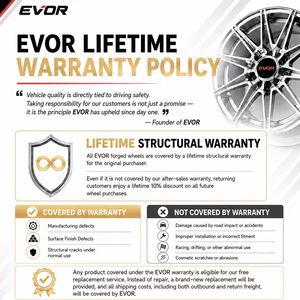 Jantes de voiture monobloc forgées personnalisées EVOR 19 20 21 22 23 24 pouces 5X114.3 5X130 6X139.7 pour <span class=keywords><strong>Volvo</strong></span> XC60 - Product Image 6