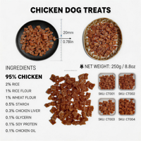Friandises pour chiens personnalisées OEM ODM : Dés de poulet riches en protéines, sans céréales, pour la santé de la peau et du pelage, friandises à mâcher pour animaux de compagnie, poulet pur et naturel