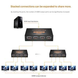 Adaptador Divisor HD-MI 1x4, Conversor HDTV 1 Entrada 4 Salidas, Hub de Audio y Video 4K HD para Xbox, PS4, <span class=keywords><strong>DVD</strong></span>, TV, Monitor, Pantalla, Computadora Portátil - Product Image 5