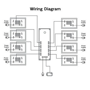 Apartment Building <strong>Intercom</strong> 7-inch AHD Smart 8-screen Kit Graffiti Video Doorbell <strong>System</strong> Waterproof with Motion Detection - Product Image 2