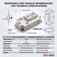 Nouveau module IGBT SEMITRANS 4 1200V 400A Série SKM600GB126D SKM600GA125D SKM600GA176D, boîtier plastique FF, puissance