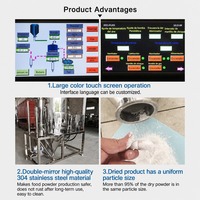 Mini-sécheur par pulvérisation Ruiyuan pour la transformation alimentaire, système de contrôle automatique PLC, moteur, acier inoxydable 304, laboratoire