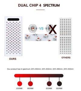 Macchina per Sauna a LED Rosso PDT da Casa con Supporto da Pavimento 1200W Lampada per Terapia a Infrarossi LED per Bellezza Terapia a Luce Rossa per Tutto il Corpo 630nm 830nm - Product Image 5