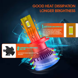 Conpex Siêu Sáng 24V Xe Tải 6500K CSP 32W Canbus <span class=keywords><strong>3200</strong></span> Lumen H11 H7 9005 9006 H4 Xe <span class=keywords><strong>LED</strong></span> Đèn Pha Bóng Đèn Cho Xe Hơi - Product Image 5