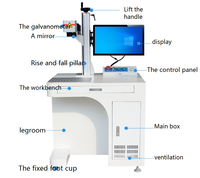 Marquage au laser à fibre de bureau 20W pour la gravure sur métal et plastique