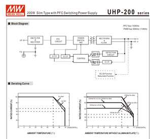 MEAN WELL UHP-200R-24 201.6W 24V 8.4A Ultra Slim 26mm Fanless PFC Redundant <b>Switching</b> Power Supply AC90‑264Vac - Product Image 4