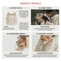 Sac de transport portable pour petits chiens avec plusieurs poches et design en maille respirante pour les promenades, les voyages et les trajets quotidiens