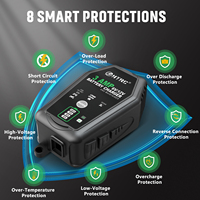Chargeur de batterie intelligent HTRC 3000mA 6V 12V, charge rapide automatique, charge au filtre à lumière, pour batteries Lithium LiFePO4 et Plomb-Acide