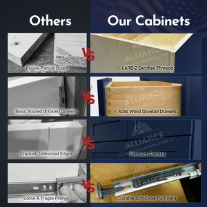 H-BS B33-B39 American Shaker <b>Kitchen</b> Cabinets Modern | Premium RTA Cabinets For Apartment & Multi-<b>Unit</b> Projects | Wooden Cabinet - Product Image 2
