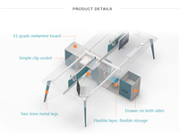 Meubles Glory Merge, bureaux et postes de travail modernes, table de poste de travail modulaire pour bureau