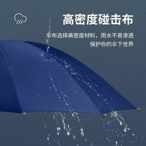 Folding <b>Umbrella</b> <b>Automatic</b> Manual Eight Rib Steel Frame Sun Rain Protection Travel Use Black Coating UV Shielding - Product Image 2