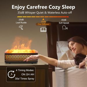 2025 Tùy chỉnh hình chữ nhật mô phỏng ngọn lửa khuếch tán hương thơm lò sưởi khuếch tán tinh dầu với đèn Muối Himalaya - Product Image 5