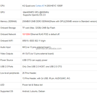 Orange Pi Zero H3 512MB DDR3 SDRAM Quad-Core Jaringan Onboard WiFi Mali400MP2 AV Out USB OTG Papan Pengembangan SBC Sumber Terbuka