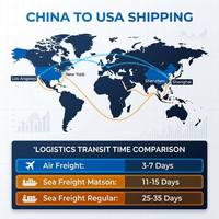 Top 10 des transitaires DDP DDU pour la livraison maritime et aérienne vers les États-Unis, le Canada, Los Angeles, Long Beach, Vancouver, Montréal – Agent maritime