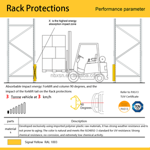 מגן פלסטיק גמיש עבור עמודי מחסן סלקטיבי מחסן סלקטיבי עמודות - Product Image 5