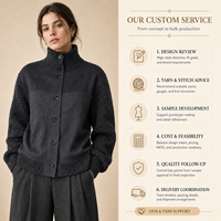 Cardigan en laine mérinos mélangée pour femme, col zippé en polaire jacquard géométrique OEM