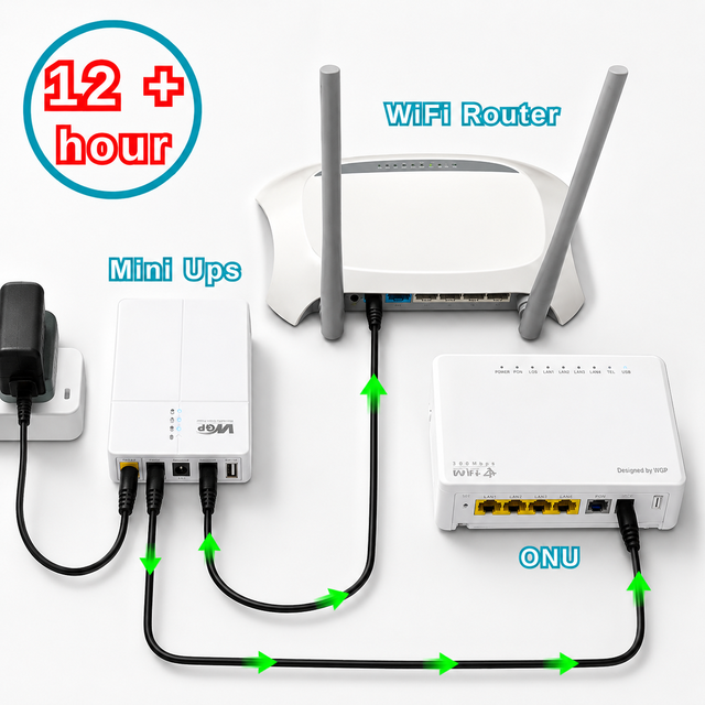 WGP 302 13500mah Online Dc 5V 9V 12V 12V Ups Power Supply Continuous Power 12 Hours Ups Mini Nobreak Mini Ups for Wifi Router