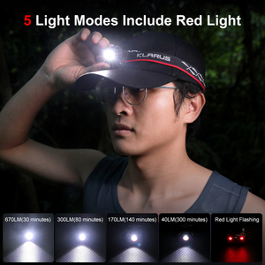 Klarus HM3 tầm xa công suất cao Lumen siêu sáng ngọn đuốc mạnh mẽ mũ với mũ bảo hiểm dẫn ánh sáng đèn pha Đầu đèn pin - Product Image 4
