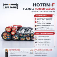 Hochbelastbares Gummikabel H07RN-F Flexibles Kupfer-Stromkabel Industriekabel 3*1,5mm² 3*2,5mm² 3*4mm²