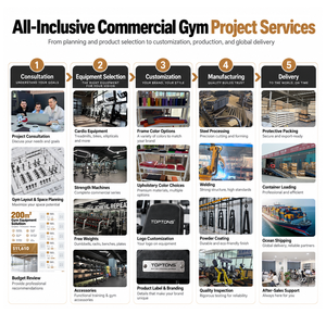 TOPTONS - Solution complète de centre de fitness clé en main, équipement de gym personnalisé de 1000 m², machines de musculation et de cardio, directement de l'usine - Product Image 4