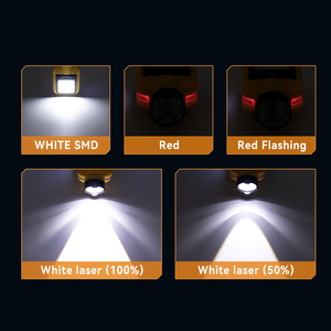 Nouvelle lampe frontale LED rechargeable à laser blanc, réglable multi-angles, avec affichage numérique, étanche, portable, à capteur, à clipser sur casquette - Product Image 2