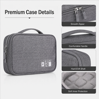 Étui de protection personnalisé pour console de jeu en EVA, étanche, antichoc, anti-poussière, coque rigide portable, étui de transport