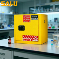 Gabinete de Seguridad para Líquidos Inflamables SAI-U FM 6050, Mueble de Laboratorio SC0010Y