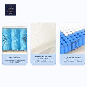 Wholesalers Soft Queen Size Twin Borders Fabric Bedroom Sleep Hotel Mattresses Factory Compressed King Spring Mattresses <b>Box</b> - Product Image 4