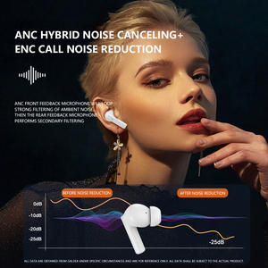 ANC Reducción activa de ruido ENC Llamada Reducción de ruido Auriculares Bluetooth Batería de larga duración Auriculares inalámbricos Bluetooth - Product Image 3