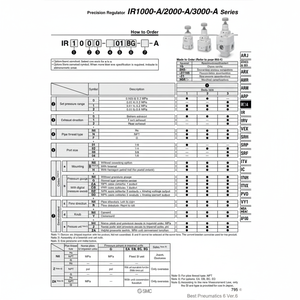Modèle de régulateur de pression de précision SMC Pneumatics IR3010-03BG-A - Product Image 1