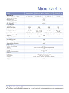 Micro-onduleur 500w, onduleur solaire, 2 MPPT (SUN500G) - Product Image 4