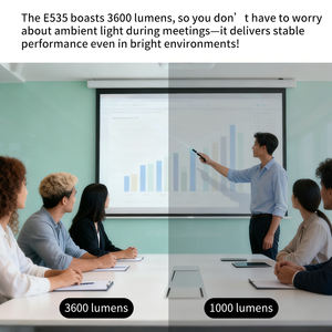 جهاز عرض بينكي E535 للأعمال بقوة 3600 لومن ودقة XGA ونسبة تباين 12000:1، يعمل بنظام أندرويد 9.0 مع واي فاي وبلوتوث، وخاصية العرض اللاسلكي للمكاتب/التدريب - Product Image 5