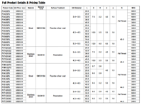 Jeu d'outils de visserie pour béton en acier japonais de haute qualité Yamahiro VISCON à triple filetage, tête plate, revêtement sans chrome