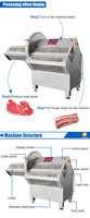Haute qualité fromage saucisse coupe hacher trancheuse boeuf mouton porc poulet Steak saucisse viande congelée scie Machine
