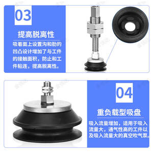 Ventouse robotique robuste SMC ZP3E-Y40/50/63/80/100/125BMNJB10/30/50, état neuf, moteur inclus - Product Image 1
