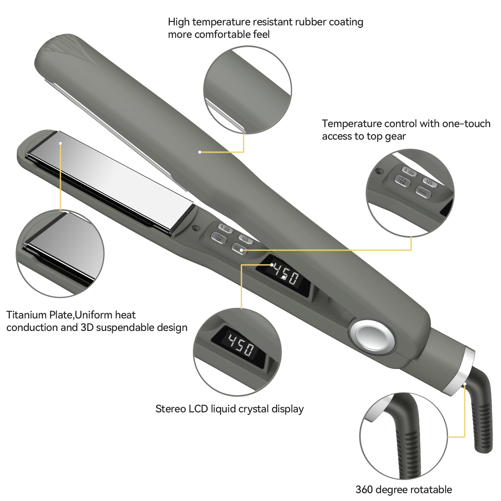 mini flat iron with temperature control