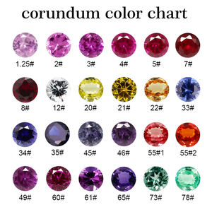 Cơ khí cắt màu xanh lá cây Nano Đỏ <span class=keywords><strong>Ruby</strong></span> Corundum màu xanh Spinel Cubic Zirconia Loose đá quý - Product Image 4
