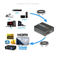 Mini 4K*2K HDMI-Compatible 2.0 Repeater 4K 60Hz Extender 3D 18Gbps Penguat Sinyal Booster Adapter untuk PS4 HDTV PC Monitor