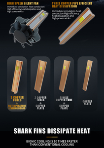 Đèn pha LED H7 <span class=keywords><strong>2025</strong></span>, đèn pha LED H4, đèn ô tô 9005 9006 9012 H1 H3 Canbus, 320W 12V, siêu sáng trắng, đèn tự động cho xe hơi - Product Image 4