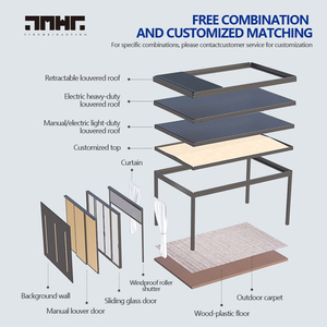 פרגולת אלומיניום נפתחת, עמידה בפני מזג אוויר, ידידותית לסביבה, למכירה חמה של טינגמייהוטינג, מתוצרת OEM לגינה - Product Image 4