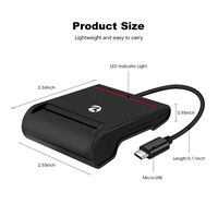 Lector de Tarjetas Inteligentes ZOWEETEK OTG Móvil EMV CAC ID IC, Lector de Tarjetas Tipo C, Lector de Tarjetas de Crédito Bancarias Portátil para Cajeros Automáticos