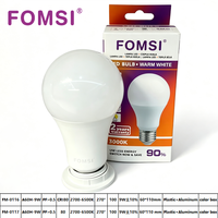 Ampoule LED FOMSI A60 Dimmable 9W sans scintillement, type globe, AC 220V, en aluminium, culot E27, vente en gros d'usine, ampoules à économie d'énergie