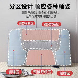 Latex <b>Pillow</b> Concave Shape Ergonomic Support For Cervical Spine Side Sleepers Adults Children Home Use White - Product Image 5