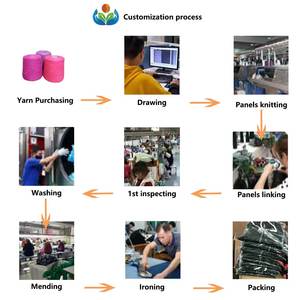 Vente en gros de tricots Top à manches longues bouffantes Vêtements pour femmes Pull d'été et d'automne <span class=keywords><strong>Cardigan</strong></span> grande taille Pull pour femmes - Product Image 6