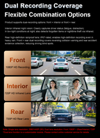 Dashcam 4G ODM yang Dapat Disesuaikan dengan SDK Asisten Parkir ADAS DMS GPS APP untuk Integrasi Telematika Kotak Hitam Mobil A100