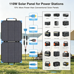 <b>100W</b> Monocrystalline Silicon Foldable <b>Solar</b> <b>Panel</b> Suitcase >23% Efficiency 19% Lighter IP67 Waterproof Sturdy Kickstands RV - Product Image 3