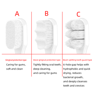 Tête de <span class=keywords><strong>brosse</strong></span> à dents électrique micro-nano ultra-souple pour adultes, micro-nano ultra-doux, <span class=keywords><strong>brosse</strong></span> à dents électrique pour <span class=keywords><strong>philips</strong></span> Xiaomi, 20000 - Product Image 5