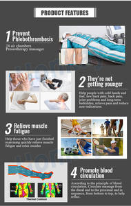 Máquina de Presoterapia 3 en 1 para Masaje Corporal, Relajación Muscular y Reducción de Celulitis, 24 Bolsas de Aire - Product Image 5